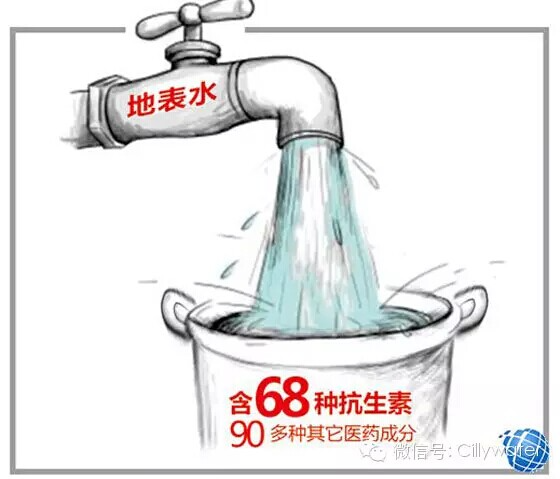 家中自來水 請(qǐng)安裝凈水器